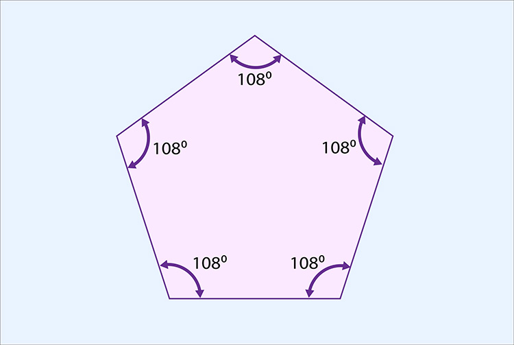 A pentagon will have 5 equal internal angles